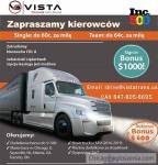 VISTA TRANS HOLDING