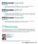 Mortgage Down Payment Assistance Programs