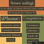 Naprawy komputerow i kompletny serwis informatyczny