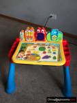 Learning Table from 0 to 4 years